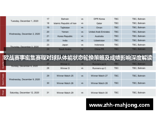 欧战赛事密集赛程对球队体能状态轮换策略及成绩影响深度解读 欧战赛事密集赛程对球队体能状态轮换策略及成绩影响深度解读