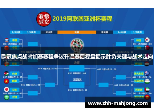 欧冠焦点战附加赛赛程争议升温赛后复盘揭示胜负关键与战术走向