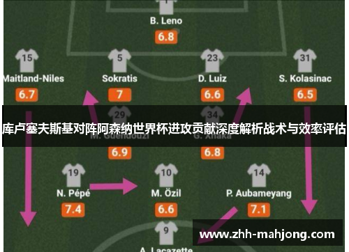 库卢塞夫斯基对阵阿森纳世界杯进攻贡献深度解析战术与效率评估 库卢塞夫斯基对阵阿森纳世界杯进攻贡献深度解析战术与效率评估