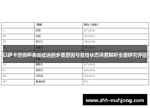 以萨卡世俱杯表现低迷的多重原因与竞技状态深度解析全面研究评估
