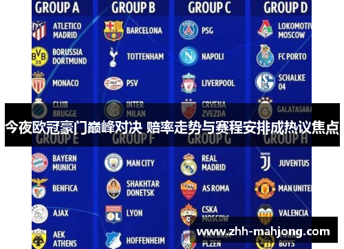 今夜欧冠豪门巅峰对决 赔率走势与赛程安排成热议焦点 今夜欧冠豪门巅峰对决 赔率走势与赛程安排成热议焦点
