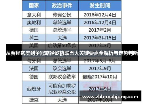 从赛程密度到争冠路径欧协联五大关键要点全解析与走势判断