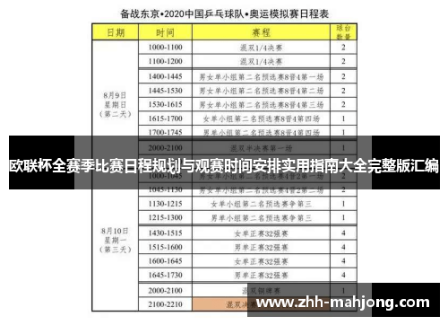 欧联杯全赛季比赛日程规划与观赛时间安排实用指南大全完整版汇编